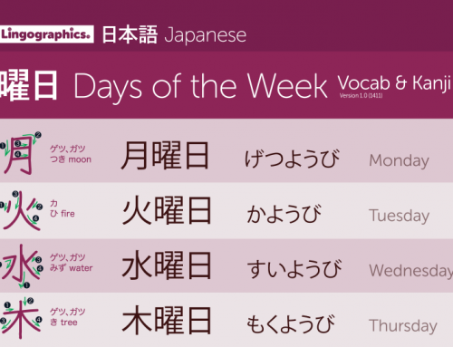 Japanese Days of the Week