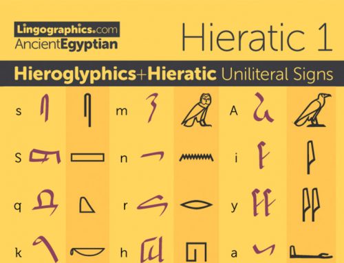 Hieratic + Hieroglyphs Uniliteral Signs