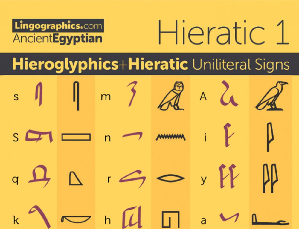 egyptian-hieroglyphs-pdf-uniliteral-signs-pronunciation