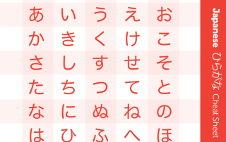 Hiragana cheat sheet (PDF available)