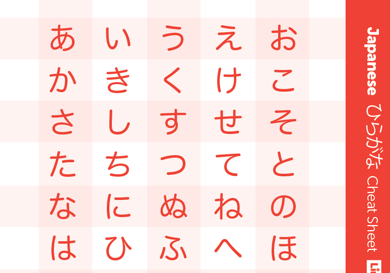 Hiragana Katakana Chart Printable