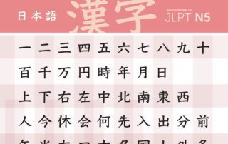 JLPT N5 Kanji PDF preview