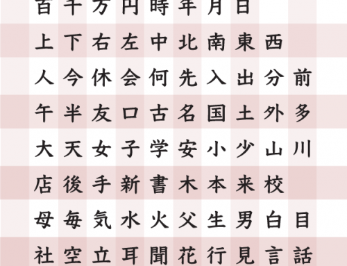 hiragana chart