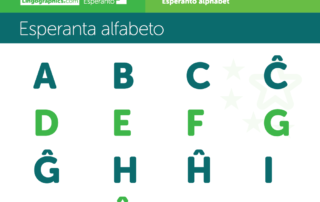 Esperanto alphabet – Esperanta alfabeto