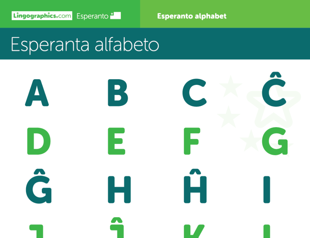 Esperanto Colors – Koloroj en Esperanto - Lingographics