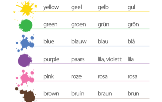 Colors in English, Dutch, German, and Swedish