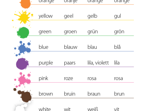 Colors in English, Dutch, German, and Swedish