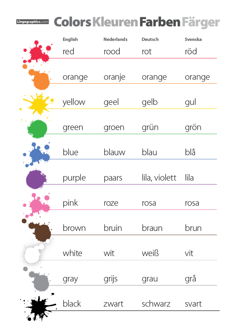 Colors in english dutch german and swedish lingographics