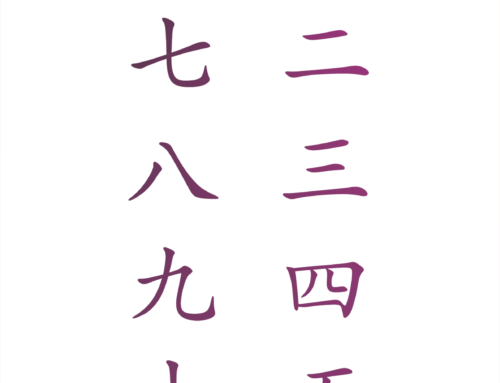 Kanji for Numbers 1 – 10