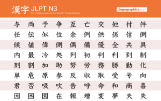 JLPTN3 Kanji