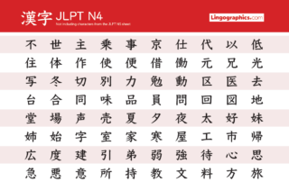 JLPTN4 Kanji