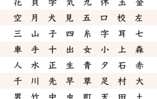 Japanese kanji school grade 1