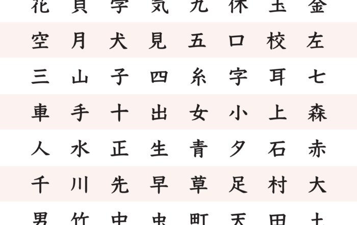 Japanese kanji school grade 1