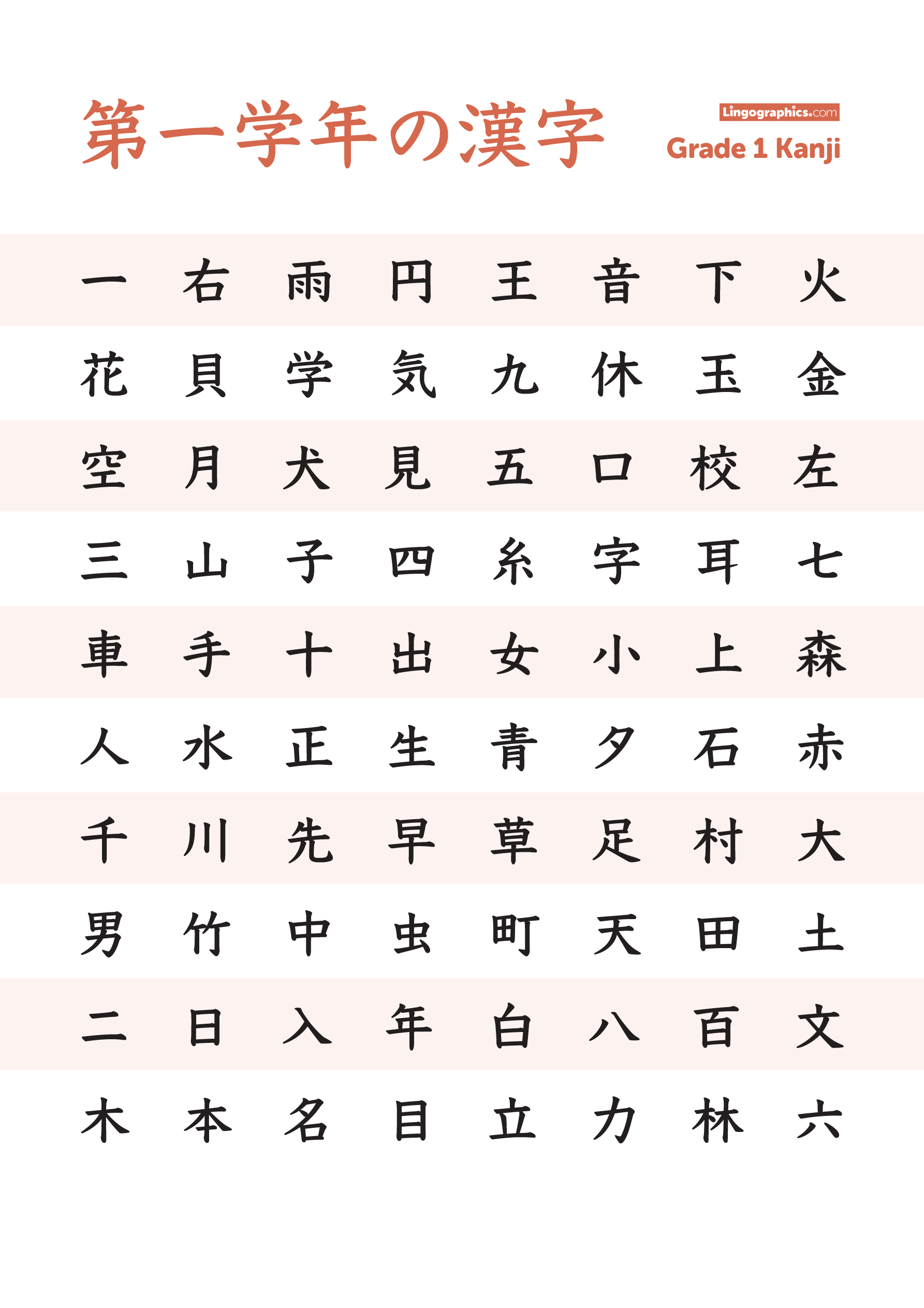 Japanese kanji school grade 1