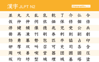 Japanese JLPT N2 Kanji